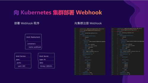 使用 .NET Core 开发 Kubernetes 基础组件 下篇